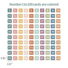 1pc Pocket Student Number Hanging Bag, Oxford Cloth Number Hanging Bag With Double-Sided Number Cards, Suitable For Classroom, Home Counting And Classroom Interactive Teaching, Such As Numbers, Math Calculations And Creating Your Own Words And Sentences With Letters,School Supplies,Back To School - Multicolor - View 6