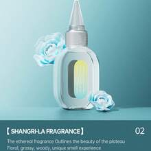 W&O Three-In-One Multifunctional Car Charger - Perfume Machine, Purple Starry Sky Ceiling Light, Dual 80cm/32inch Retractable Cable, Durable , Air Freshener Car Perfume Auto Fragrance - Great Atmosphere - Perfect Christmas Birthday Gift - 1pack PERFUME-ABC - 查看 3