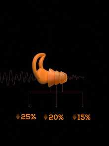 1 对硅胶防水防噪音耳塞，3 层隔音游泳耳塞，强力降噪睡眠耳塞 - 均碼 - 查看 11
