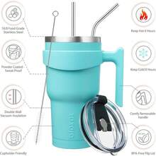 Cups - Turquoise - View 3