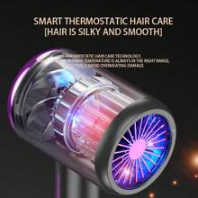 2200W Professional Hair Dryer - Powerful & Fast Drying, Adjustable Hot & Cool Air Temperature, Damage-Free For Home, Travel, Hotel, Salon Use