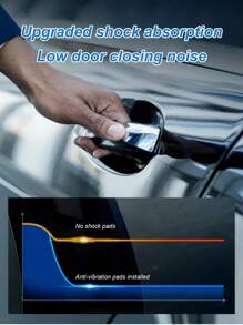 10Pcs Thickened Silicone Door Shock Absorbers – Noise Reducing And Anti-Collision Pads For Doors Trunks Hoods, Non-Destructive Installation No Tools Required, Reusable Durable Soundproofing Auto Parts,Suitable For All Models