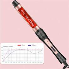 5 合 1 可互换卷发器，包括 32 毫米、25 毫米、19 毫米、9 毫米、38 毫米卷发棒，2 种加热设置，带 1 个防护手套 - 英規插(220-240V) - 查看 7