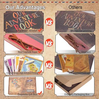 Album De Fotos 11,9 X 7,6 Pulgadas 80 PáGinas, Scrapbook Adventure Book VersióN De PelíCula De Portada Dura Con Letras En Relieve Retro 3d,Aniversario Novios,Regalos Para Mujer