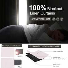 Baby Pink Nursery Blackout Curtains, Kawaii Curtains For Girls Room/Bedroom Linen 50 By 90 Inches Long 2 Panels Set Heavy Thermal Drapes Noise Cancelling Back Tab/Rod Pocket/Hooks Pale Pink - Pink - View 2