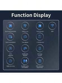 137 Languages Smart Voice Translator, Provides Instant Real-Time Translation And Displays APP Translation Results, Compatible With Most Android And IOS Phones.