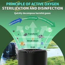 500mg/H High Capacity Ozone Machine Generator, Industrial Quartz Tube Air Purifier, Ionizer & Deodorizer Ozone Odor Eliminator Suitable For Home, Car, Basements, Smoke, Farms (BLACK) - 黑色 - 查看 5