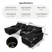 130" U-Shaped Sectional Sofa With Cup Holders, 6-Seater Modular Sleeper Couch With  & Console, Modern Luxury Convertible Sofa Set For Living Room, Apartment, Home Theater, Comfortable Upholstered Sofa Set With Double-Layer Cushion (High-Density Foam + Pocket Springs), Sleeper Couch With Durable Linen Upholstery, Sturdy Wood & Iron Frame, Home Decor - 黑色 - 查看 2