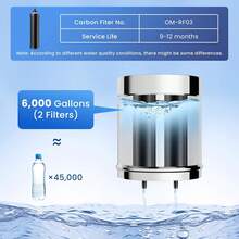Gravity Water Filter System, 2.25G Berkey Stainless Steel Countertop System Water Purifier, Reduce 99% Chlorine For Home Camping Backpacking RVing, 2 Carbon Filters - Coral Orange - View 7