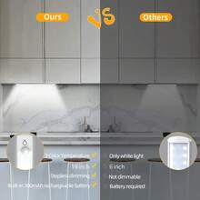 NBBUFF LED 运动传感器灯，3 种可调颜色，适用于橱柜、衣柜、台面照明、带 USB 充电的无线厨房夜灯、适用于衣柜、楼梯、走廊的电池供电灯，可作为节日装饰的即时照明 - 3000k/4000k/6000k - 查看 8