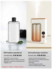 自动香氛扩散器，酒店定时喷雾扩散器，浴室除臭器，家用桌面空气清新剂，办公室香薰扩散器，卧室静音香氛扩散器，客厅香氛扩散器，精油扩散器，可充电，7种工作模式，6种精油可选，白色玻璃瓶，可重复使用，可加水和精油，生日/毕业礼物 - 多香型 - 查看 25