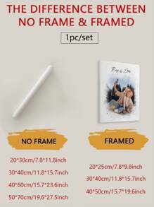 1 Stück gerahmte Aquarellmalerei, Geschenke, benutzerdefinierte Aquarellporträts, personalisierte Geschenke, Familienporträts, Hochzeitsgeschenke, Multifunktional, dekorativ, schimmelbeständig, wiederverwendbar, niedlich, hochwertig, vintage, farbig, individuell, personalisiert, einzigartig, ideale Geschenke für ihn, ideale Geschenke für sie, sie, Freund, Freundin, Vater, Mutter, Familie, Freunde, Sohn, Tochter, Schüler, Esszimmer, Bad, Wohnzimmer, Schlafzimmer, Büro, Teeraum, Schule, Zuhause, Schlafzimmer Auffrischung