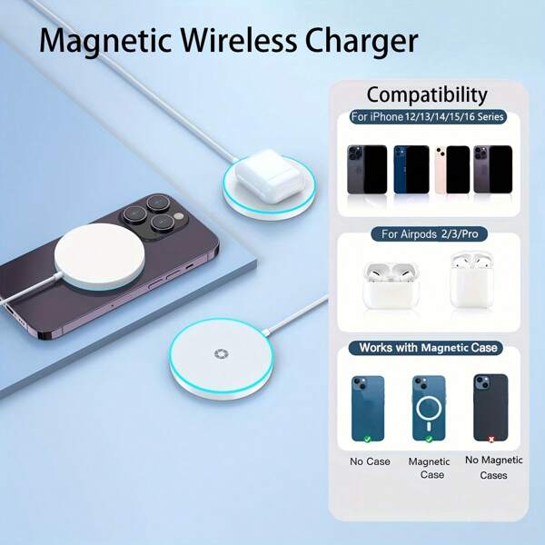 Cargador inalámbrico magnético de 15W, almohadilla de carga rápida compatible con iPhone 16/15/14/13/12 y Series 3/2/Pro, diseño minimalista con luz de respiración adecuado para oficina, dormitorio y hogar