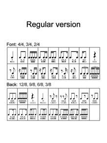 Rhythmus-, Notenlese- und Notenlernkarten, Musikunterrichtsmaterialien für Klavier, Schlagzeug und andere Instrumente
