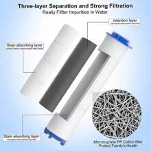10 cartuchos de filtro para chuveiro - Água mais limpa e saudável, branco, impurezas de microssedimentos filtradas, adequado para chuveiros comuns, início de uso após 2 dias, água limpa e sem ferrugem, filtro de água para chuveiro | Design transparente | Cartucho de filtro de sedimentos