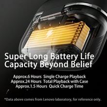 Lenovo Bluetooth Headset EA230 Intelligent Noise Reduction True Wireless Headset Bluetooth 5.4 Low Latency Long Battery Life Sports Headset Music Game Running Universal Sakura White - Sakura White - View 3