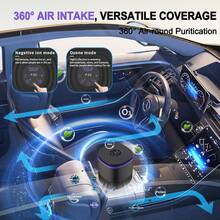 10,000-40,000mg/H High Capacity Ozone Machine Generator, Commercial Industrial Quartz Tube Air Purifier, Ionizer & Deodorizer Ozone Odor Eliminator Suitable For Home, Car, Basements, Smoke - 查看 6