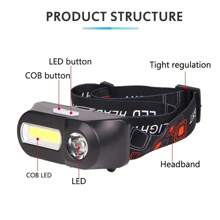 Wiederaufladbarer Hochleistungs-Stirnlampe für den Außenbereich, langanhaltend LED-COB-Licht für Nachtläufe, Radfahren, Camping, Angeln, Inspektion und Notfälle. (Batterien nicht enthalten)