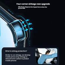 1pc Transparent Airbag Anti-Drop Mobile Phone Case Compatible With Motorola Moto G04/Moto G24/Motorola Moto, 16e/ 16/, OPPO A57/OPPO, Galaxy S25 Edge/Galaxy S21 Ultra/Galaxy, Redmi 12 4G/Redmi A2/Redmi, Pixel 7/, Realme C53/Realme, Mi 11 Lite/, P20 Lite/, Honor 90/Honor Compatible With IPhone Waterproof Shockproof Scratch Resistant