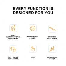 SOKANY 五合一多功能电动搅拌机，800W 大功率，两档速度调节，可拆卸底座。包含主机、搅拌桨、打蛋器、绞肉碗、奶泡器和研磨杯。适用于打发、搅拌肉类、制作婴儿辅食和榨汁。这款搅拌机非常适合家庭和酒店使用，也适用于水果食品的制作。 - 查看 2