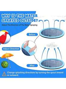 加厚耐用宠物喷水垫，快速为狗狗洗澡，清凉夏日乐趣，便携，防漏，清凉沐浴，完美的宠物户外玩具，猫咪和小动物户外沐浴，大型宠物狗泳池折叠式清洁沐浴池，狗狗户外游泳垫，宠物降温喷水垫