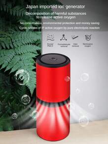 Nouveau mini purificateur d'air pour voiture, rafraîchisseur d'air aux ions négatifs, réduit les PM2,5/odeurs/formaldéhyde, convient pour la chambre, le bureau, le véhicule, le garage et la salle de bain