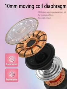 TWS无线蓝牙耳机，Airbuds，运动耳机，触控操作，带充电盒，音乐和通话质量清晰，是旅行、户外活动和休闲聆听的理想之选。 - 彩色 - 查看 4