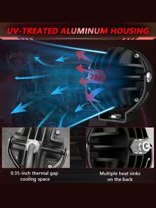 2pcs Car LED Mini Lights Automotive Work Light Square Forklift Light Bracket Project Auxiliary Lighting For Agricultural Machinery - Multicolor - View 9