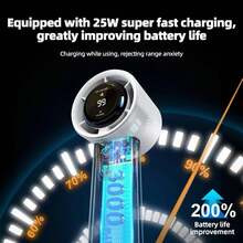 15000 RPM Silent Fan, Usb Rechargeable & 12 Hours Battery Life, 1-100 LED Digital Fan Holiday, Small And Portable, Suitable For Outdoor Sports, Camping, Hiking, Cool Stuff For Teens, Traveling Gadgets - 霧面黑 - 查看 6
