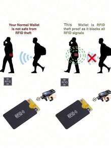 RFID屏蔽卡套，铝合金防盗信用卡钱包，带防盗锁的保护卡套，轻巧便携，适用于银行卡、身份证，商务礼品、周年纪念礼品、生日礼品、教师节礼品 - 黑色 - 查看 6