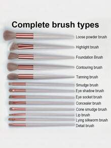 13pcs Professional Facial Makeup Brush Set Bevel&Taper Foundation Brush Contour Brush Blush Brush Powder Brush Eyeshadow Brush Concealer Brush Highlight Brush Smudge Brush + 2pcs Brown Makeup Sponges, Eye Shadow, Foundation, BB Cream, Concealer Makeup Brushes, Soft All-In-One Makeup Tools For Women,Easy To Carrying,Set For Travel,Gift For Women&Girls Random Color