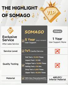 SOMAGO Expandable 2 Piece Luggage Sets  With Water Resistant Backpack, Camouflage Pattern Scratch-Resistant 24/28 Inch Hardside Lightweight Large Suitcases With Brakeable And Shock-Absorbing Spinner Wheels, 100% New RPO Material Checked Suitcase With TSA Lock YKK Zippers - màu đen - Xem 5