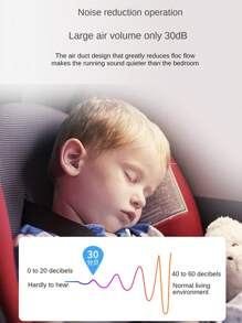 Nouveau mini purificateur d'air pour voiture, rafraîchisseur d'air aux ions négatifs, réduit les PM2,5/odeurs/formaldéhyde, convient pour la chambre, le bureau, le véhicule, le garage et la salle de bain