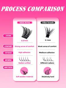 Miss Wink 144pcs Mixed Length Eyelash Extensions, 12 Rows Of 8-16mm 0.07mm D Curl Mink Lash, Waterproof & Voluminous For Natural Or Dramatic Look, Suitable For Daily Makeup Or Occasions Lash Clusters, Eyelash Clusters, Individual Eyelashes, Lashes, Fake Lashes - Black - View 6