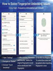 5in1 3pcs Screen Protector Tempered Glass With 2pcs Camera Protection Film, Waterproof, Fingerprint Resistant, Drop Resistant, Scratch Resistant, Scratch Resistant Compatible With Samsung Galaxy Case Friendly And Scratch Resistant Shell Friendly Easy To Paste And Install