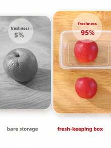 3件装（1.4L+2.1L+3L）保鲜收纳盒，加厚材质，防滑凹槽设计，密封保鲜延长保质期，带盖设计，无异味，透明盒身可见，易于清洁，可用于储存干货、坚果、零食、谷物、糖果、水果、蔬菜、熟食、生食、海鲜等，适用于厨房、冰箱、露营野餐、外卖食品、返校