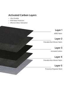 1个防臭袋，密码锁，烟草袋，可锁防臭袋，吸烟工具收纳袋，便携式烟斗锁袋，碳衬防臭旅行收纳盒（8x4x2.75英寸） - 彩色 - 查看 4
