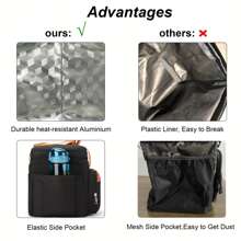 Double Layer Insulated Lunch Bag, Suitable For Lunch Boxes At Work, School, Picnic Beaches, Men's And Women's Lunch Bags, Foldable And Reusable Portable Lunch Box With Side Pockets, One Shoulder Hand-Held Lunch Bag Insulated Lunch Bag, Non Food Contact