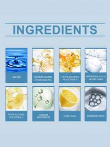 Fan Cleaning Agent, Household Electric Fan & Air Conditioner Simple Cleaner To Remove Dirt & Clean Fan Cover - Multicolor - View 8