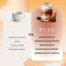 ZUVARA [Free Shipping]1PC Mushroom Coffee USDA Organic With 6 Adaptogenic Mushrooms And MCT Oil, USA Grown Instant Coffee For Better Energy, Focus, Digestion, Immunity With Turkey Tail, Shiitake, Lion's Mane, 30 Servings - 1 - 查看 4