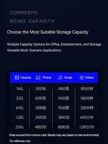 Lenovo TU201plus金屬USB碟 高速讀寫防震抗壓 三系統智慧相容(Windows/Mac/安卓) 軍工級防水設計 商務辦公室全能存儲 - 珍珠鎳 - 查看 2