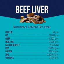 Single Ingredient Freeze Dried Dog Treats Beef Liver 16 Ounce Value Size Resealable Pouch Training Treats Or Meal Topper Dogs High Protein GrainFree GlutenFree - Thịt bòGan - Xem 3