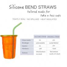 MYLOLF 4/6/12 piezas Pajitas de silicona reutilizables - Con cepillo de limpieza gratis, Set de pajitas de silicona, portátil, pajitas flexibles reutilizables, resistentes al calor y al desgaste para botellas de agua, té, bebidas, adecuadas para picnic, camping, fiestas