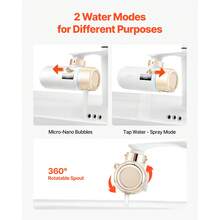 Skincare Water Filter, Faucet Mount Water Filters With Micro-Nano Bubble For Skin, Sink Tap Purifier, Removes Chlorine With 1 Filter, For Kitchen And Bathroom Faucets, White + Gold - 1 Filter White + Gold - View 5