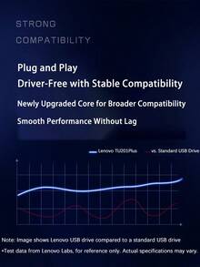 Lenovo TU201plus金屬USB碟 高速讀寫防震抗壓 三系統智慧相容(Windows/Mac/安卓) 軍工級防水設計 商務辦公室全能存儲 - 珍珠鎳 - 查看 5