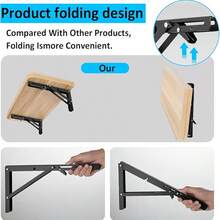 LOMILD 2 Rastrelliere in acciaio pieghevoli robuste - Fornite con 8 viti per l installazione, adatte per soggiorno/cucina/camera da letto/balcone, scaffale multifunzione salvaspazio, facile installazione senza trapano, adattabile alle esigenze domestiche, strumento ideale per migliorare l'efficienza della vita!