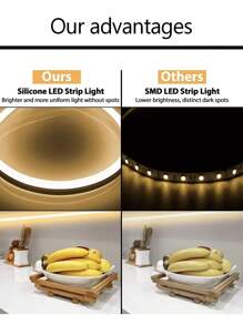 1 pièce Guirlande lumineuse à LED néon alimentée par batterie, décoration d'intérieur/extérieur pour cuisine, chambre à coucher. Lumière néon en silicone moderne et flexible. Ruban lumineux néon à LED réglable, étanche IP65