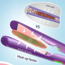 ANGENIL Alisador de Cabelo com Placa de Torção ANGENIL, Cabelo Cacheado-Cabelo Liso 2 em 1, Adequado para Mulheres, -1 Polegada Voltagem Dupla, Função de Íon Negativo, Visor LCD, Temperatura Ajustável em Várias Velocidades