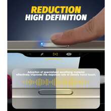 ROJEMXVE 2 Confezioni Compatibili Per IPhone 16/16 Plus/16 Pro/16 Pro Max/17/17 Air/17 Pro/17 Pro Max Protezione Pulsante Di Cattura Della Fotocamera, Vetro Temperato Ad Alta Definizione Forte Protezione