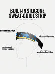 1 件时尚专业吸汗运动头带，日常百搭弹性健身头带，多功能捆绑吸汗防滑头带，适用于瑜伽、跑步、健身配件、休闲装、健身房等场合